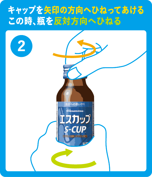 キャップを矢印の方向へひねってあける この時、瓶を反対方向へひねる